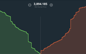 Understanding Ethereum Share Charts: An In-Depth Guide